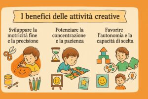 Attività creative per bambini dai 7 ai 10 anni