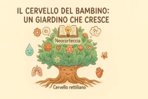 Illustrazione didattica dello sviluppo cerebrale del bambino come un giardino in crescita