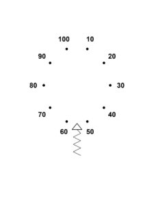 count by 10 dot-to-dot: the balloon from 10 to 100 to print