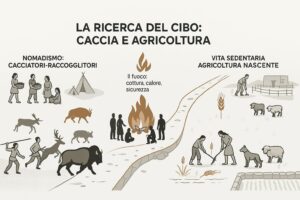 L'alimentazione preistorica: caccia, raccolta e i primi raccolti