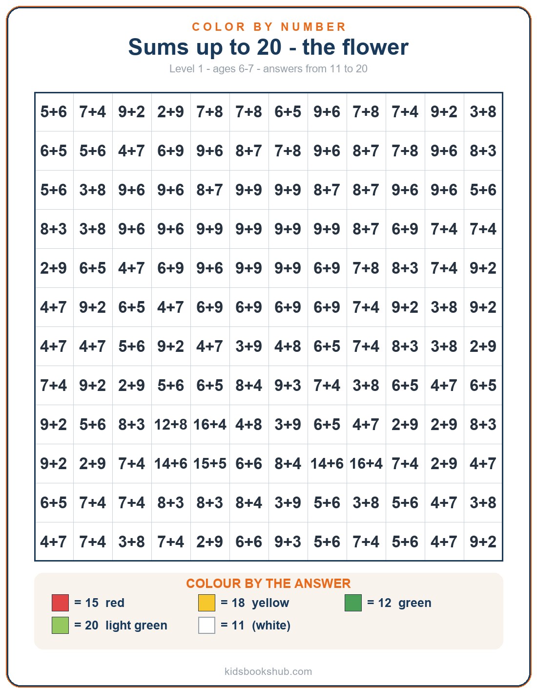 Printable colour-by-number addition sheet (additions 20 fleur)