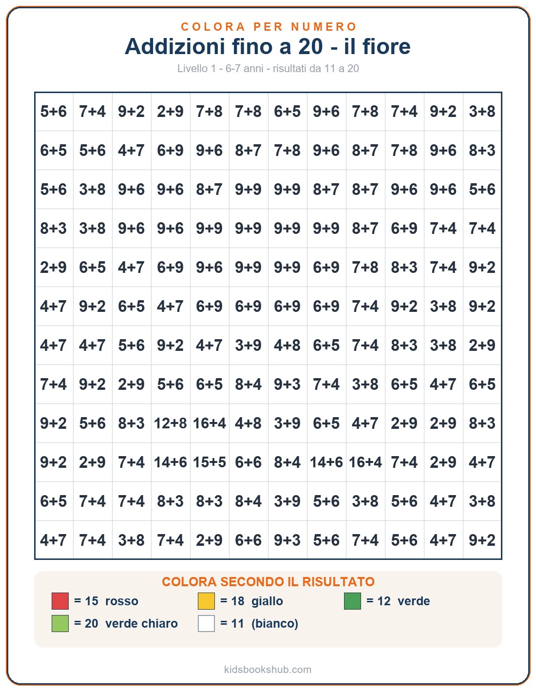 Scheda colora per numero con addizioni (additions 20 fleur)