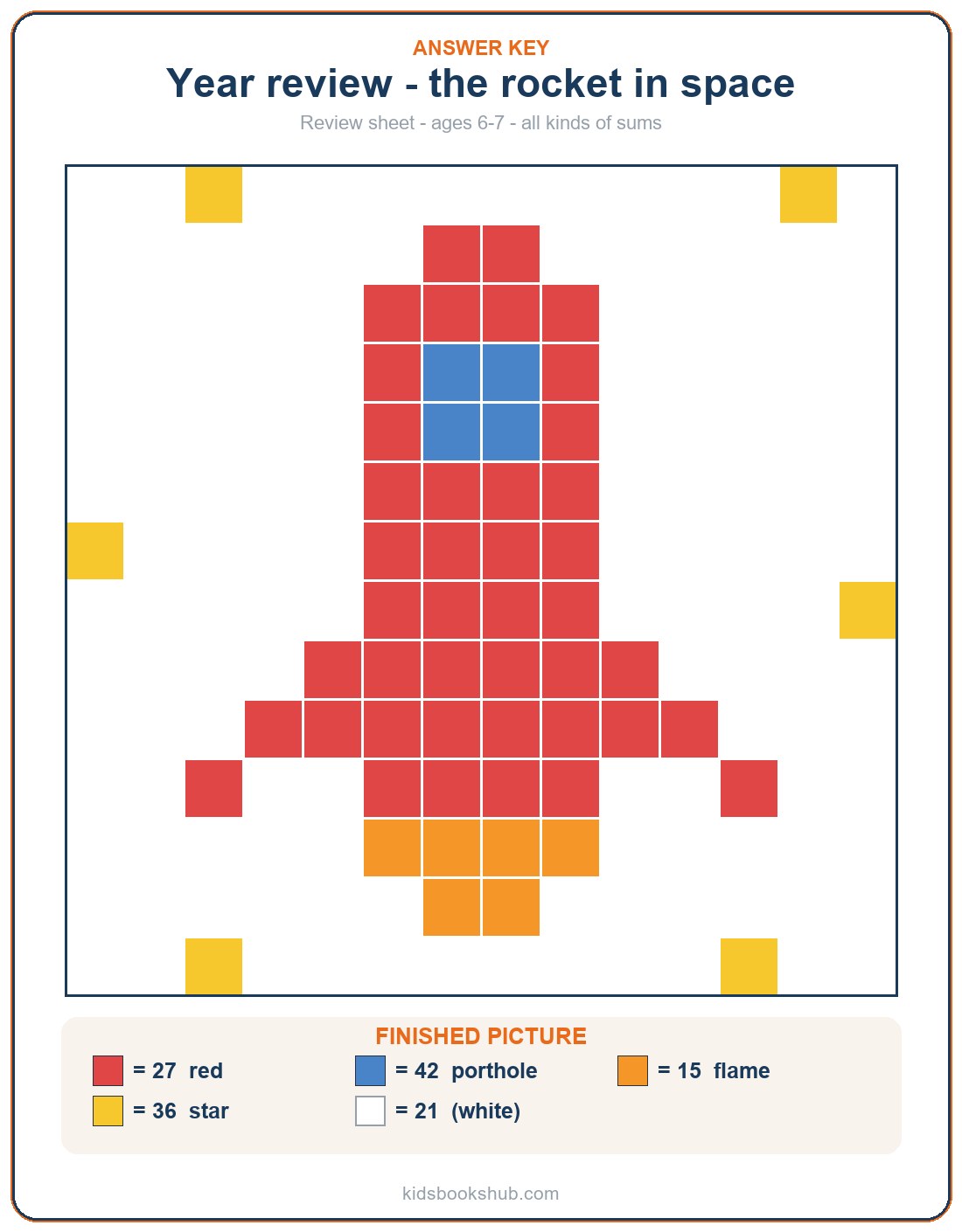 Color-by-number year-review addition answer key — the rocket