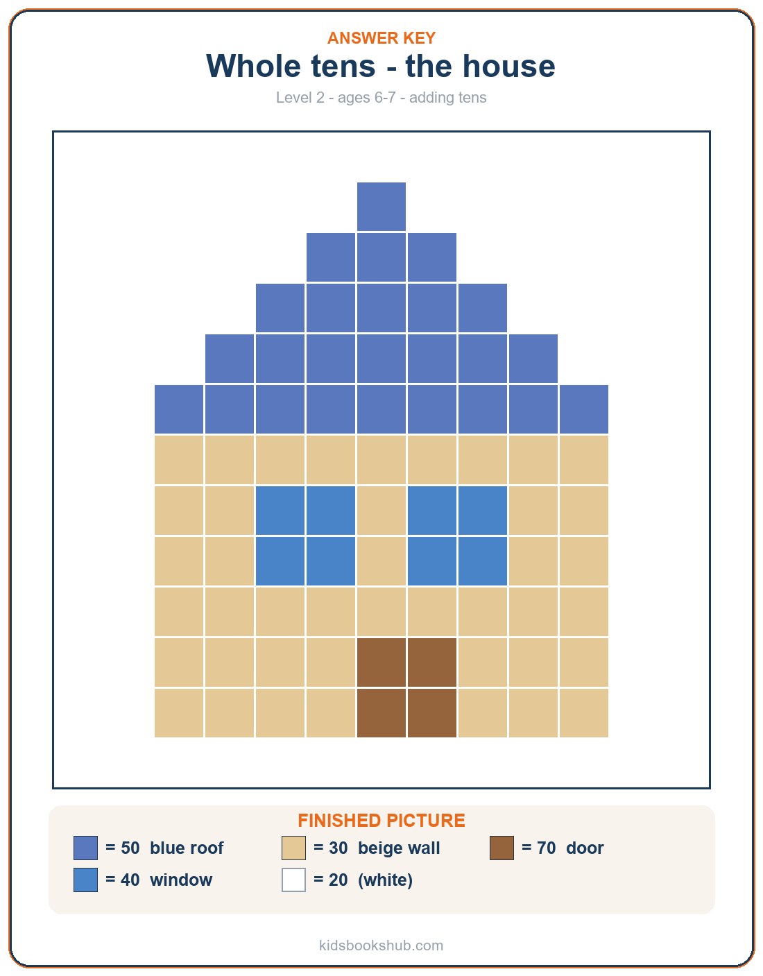 Color-by-number whole tens answer key — the house