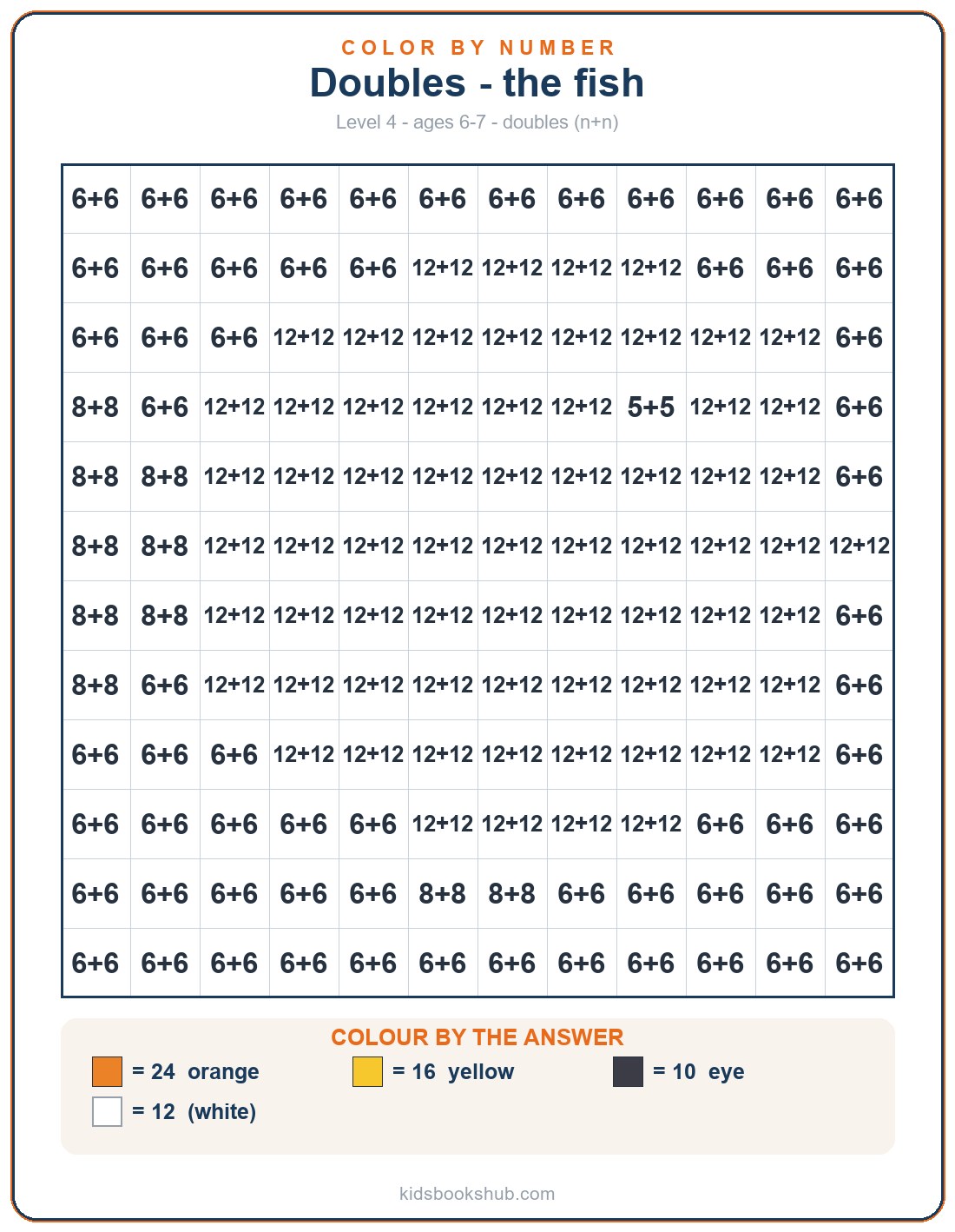 Color-by-number doubles worksheet to print — the fish