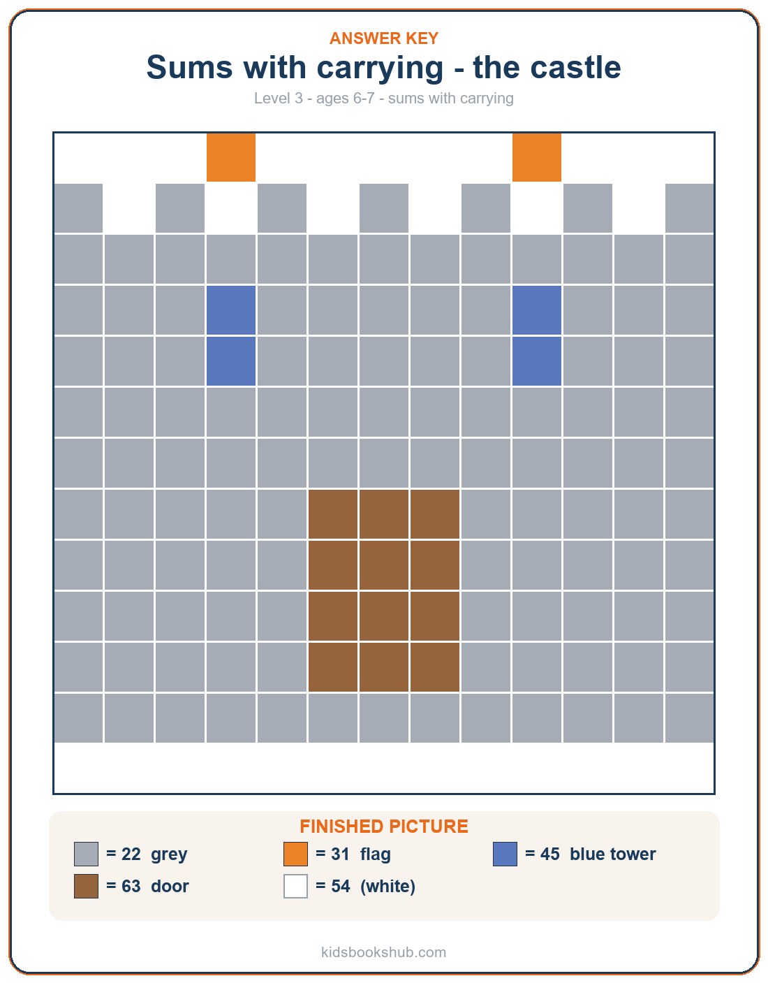 Color-by-number addition with carrying answer key — the castle