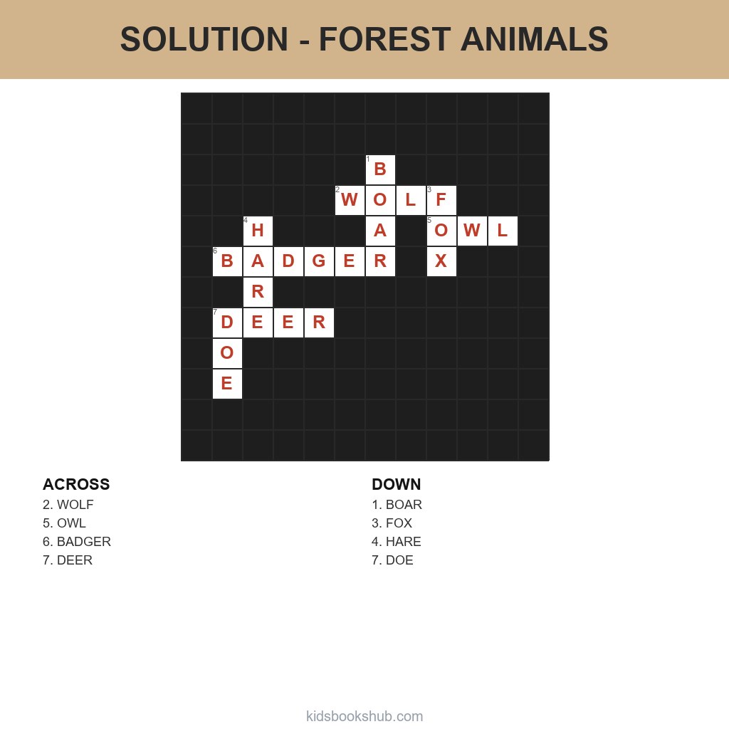 Solution to the printable forest animals crossword