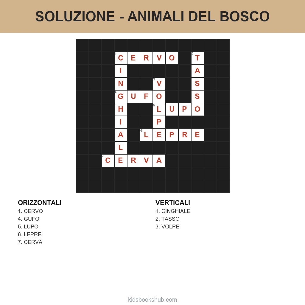 Soluzione del cruciverba degli animali del bosco da stampare