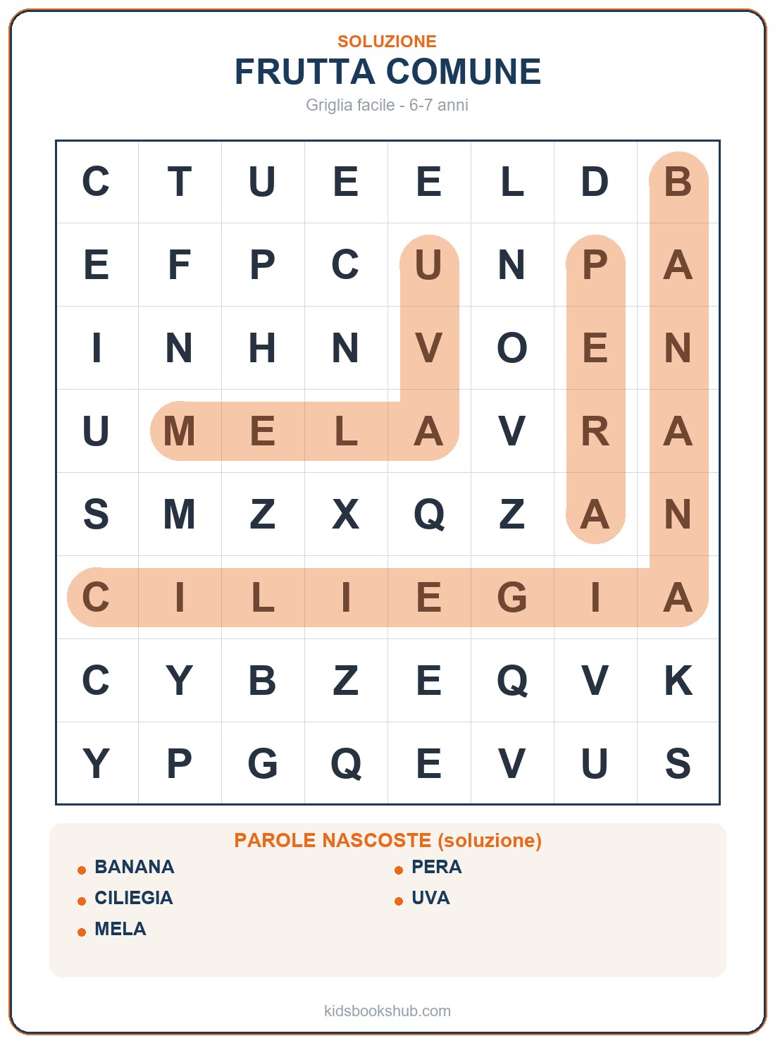 Soluzione del crucipuzzle della frutta comune (mela, pera, banana)