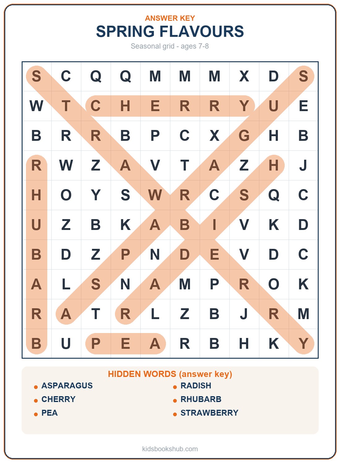 Spring fruit and vegetable word search answer key
