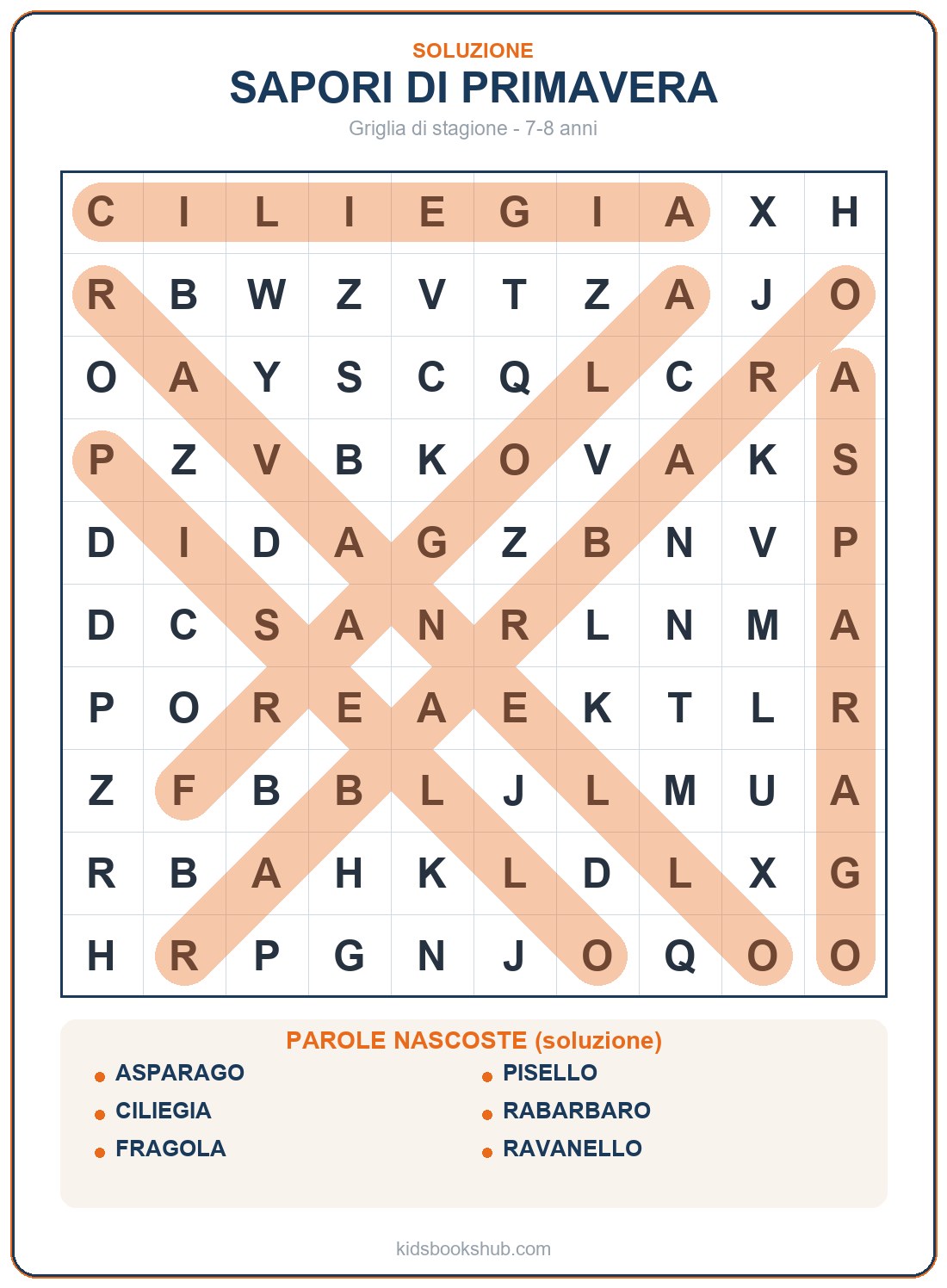 Soluzione del crucipuzzle della frutta e verdura di primavera