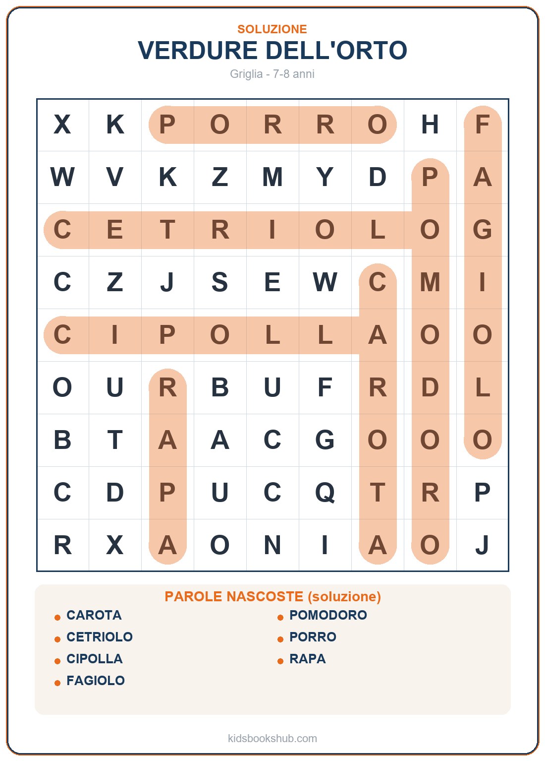 Soluzione del crucipuzzle delle verdure dell'orto