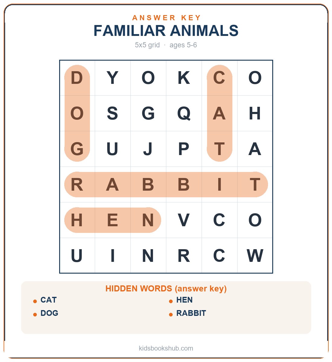 5×5 grid: familiar animals (answer key)