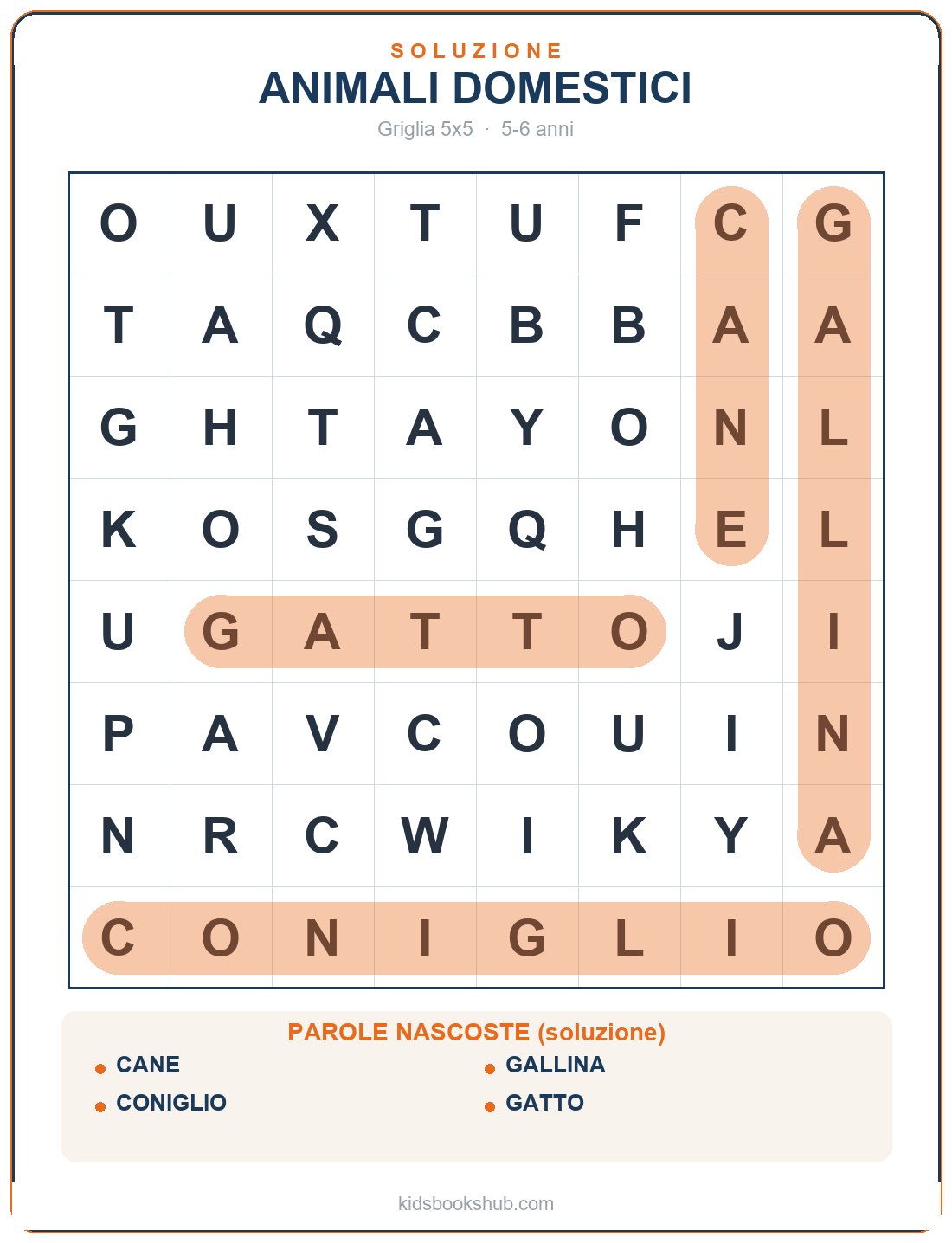 Griglia 5×5: animali domestici (soluzione)