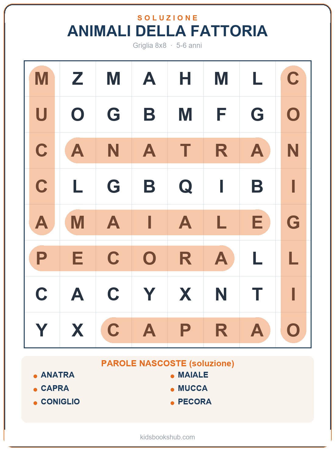 Griglia degli animali della fattoria (soluzione)