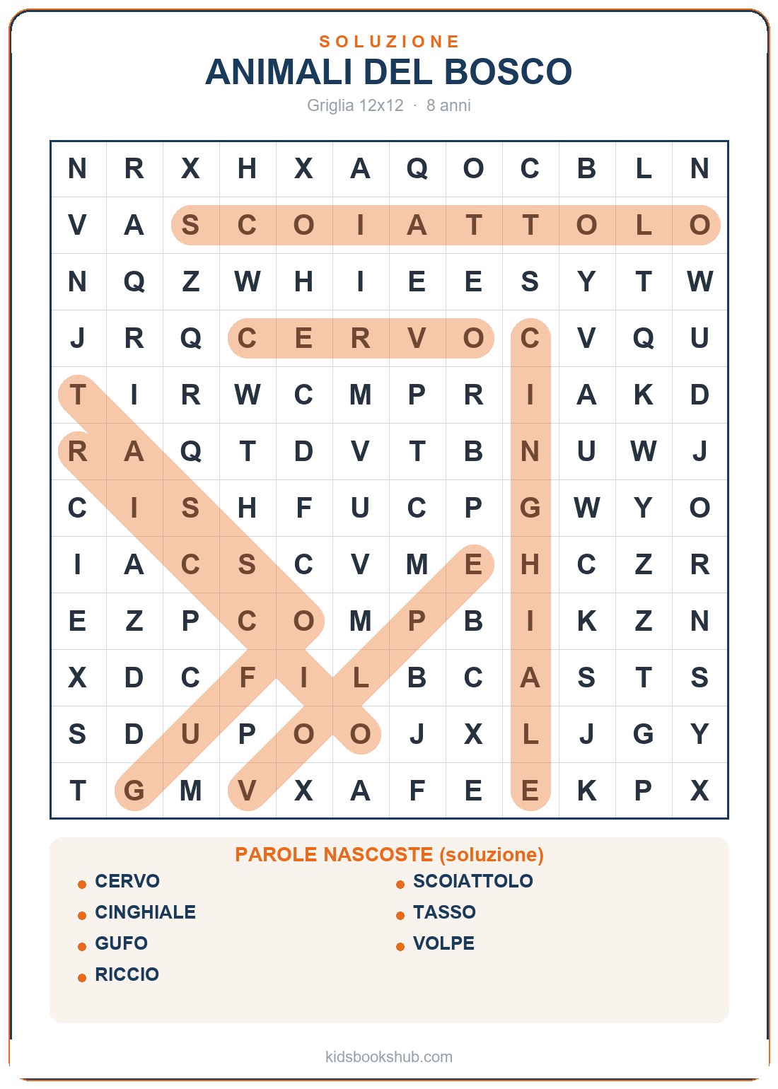 Griglia degli animali del bosco (soluzione)