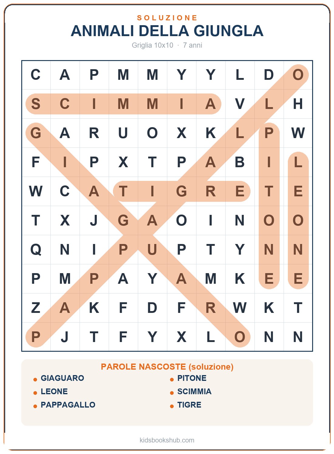 Griglia degli animali della giungla (soluzione)