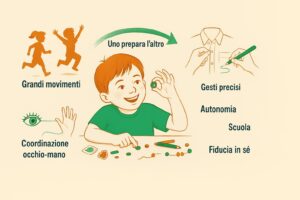 Bambino che manipola delle perline per sviluppare la motricità fine