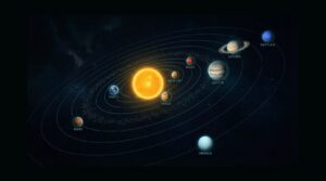 Illustration of the eight planets of the solar system lined up by distance from the Sun