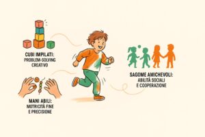 Un bambino che gioca: cubi impilati per il problem-solving, mani abili per la motricità fine e sagome amichevoli per le abilità sociali